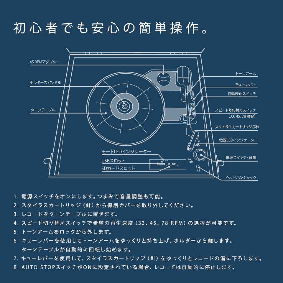 初心者でも安心の簡単操作。